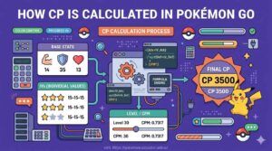  How CP Is Calculated in Pokemon GO — Full Formula Explained